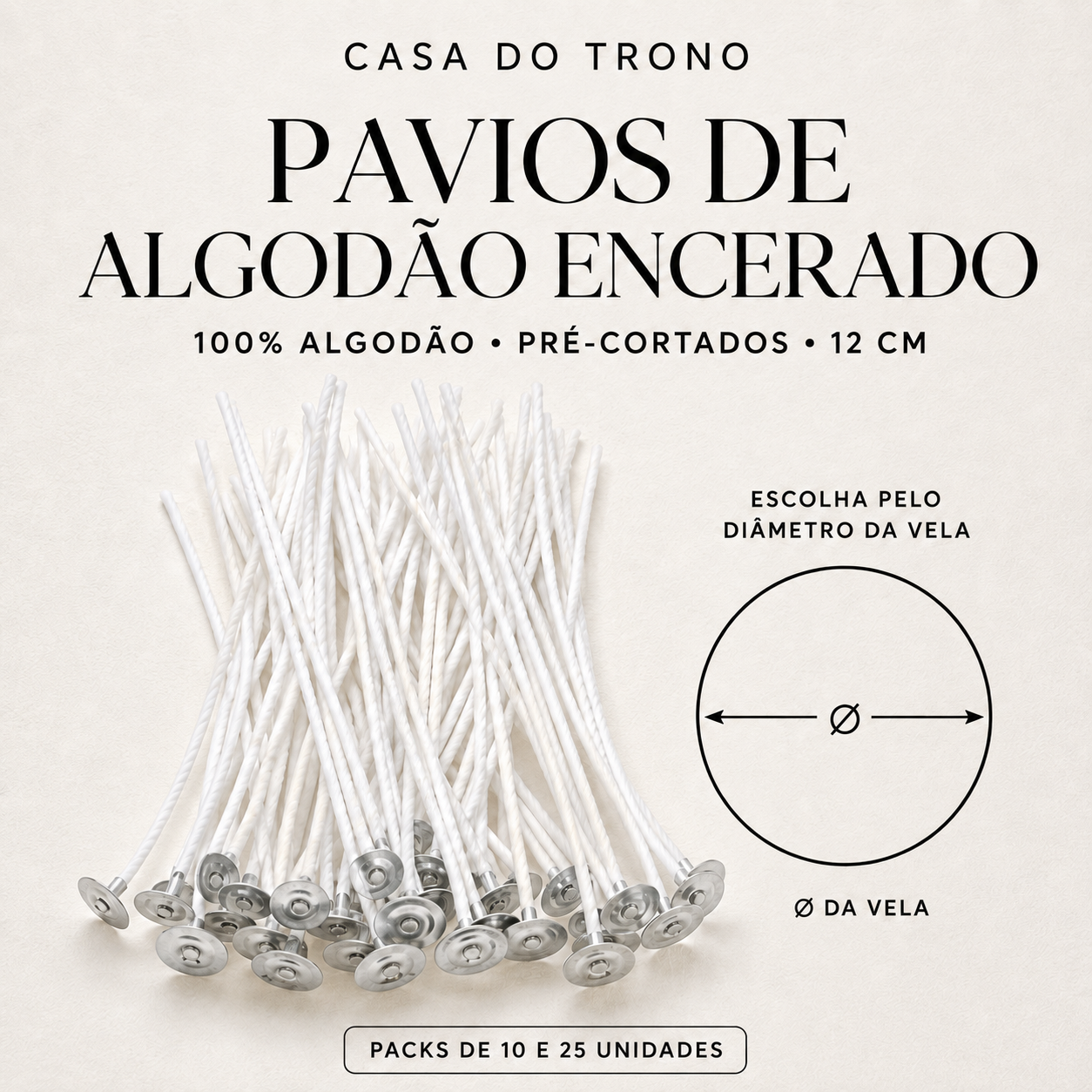 Pavios de algodão encerado branco com base metálica prateada sobre fundo claro com texto descritivo.