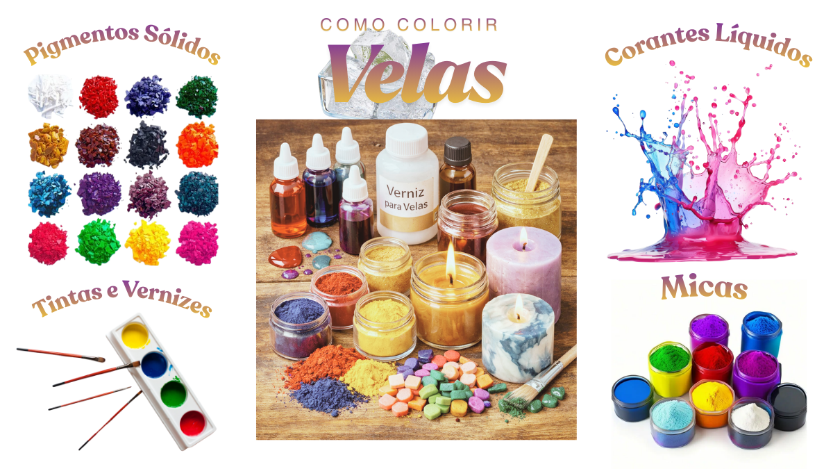 Materiais para colorir velas: pigmentos sólidos, tintas e vernizes, corantes líquidos e micas coloridas dispostos em várias formas, acompanhado do texto explicativo em português.