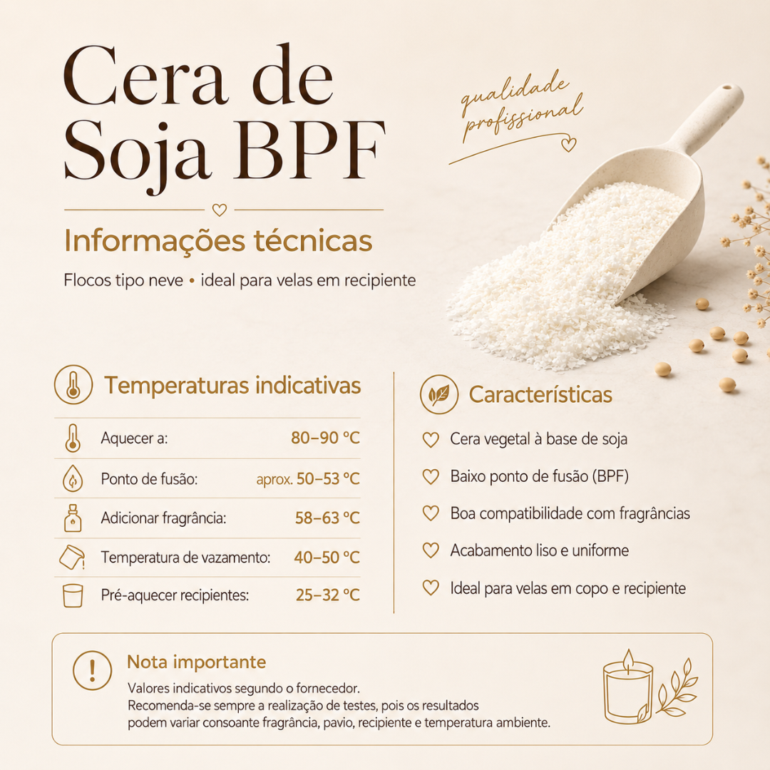 Cera de Soja BPF em flocos brancos com texto informativo sobre uso e características.
