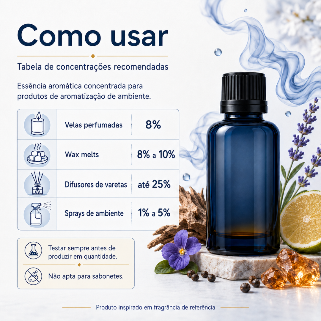 Frasco azul escuro com essência aromática e elementos naturais em fundo branco