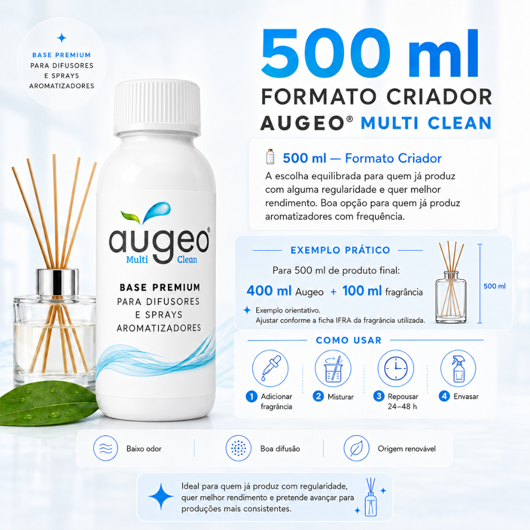Frasco de plástico branco e difusor com varetas em vidro