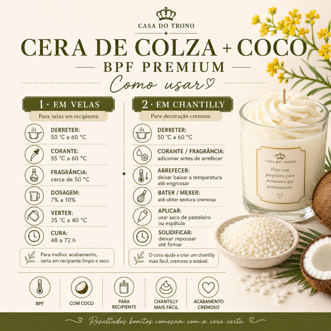 Instruções para usar cera de colza e coco BPF Premium da Casa do Trono para velas e chantilly, imagem de vela branca em copo, grânulos de cera e coco partido