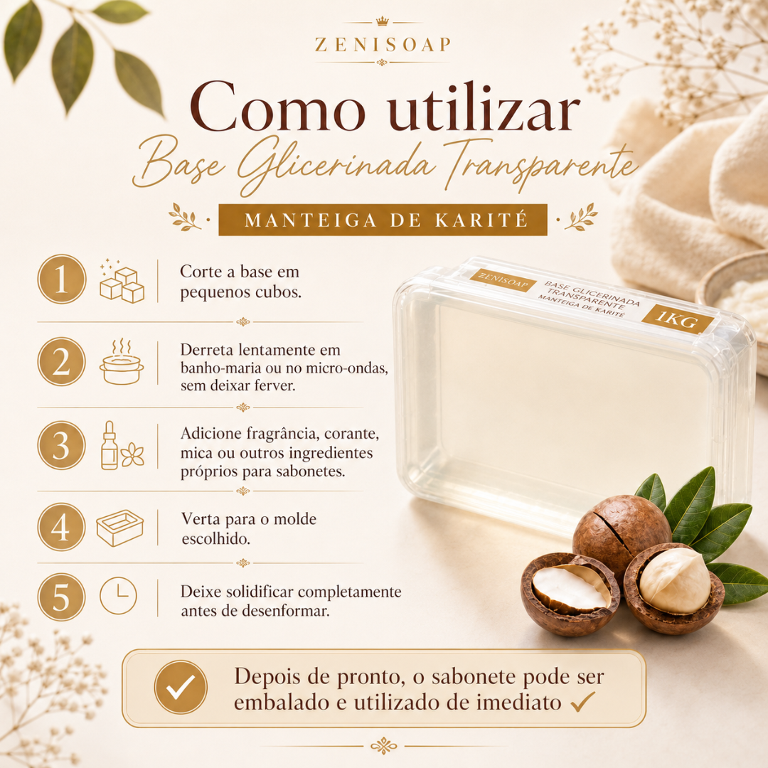 Embalagem transparente de base glicerinada com manteiga de karité Zenisoap com instruções de uso em português e elementos decorativos naturais.