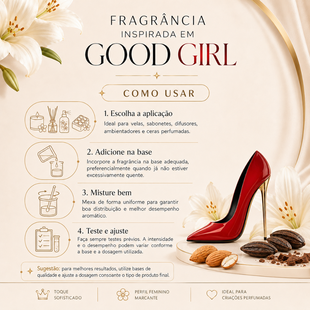 Instruções de uso da fragrância inspirada em Good Girl com imagem da sapatilha vermelha e flores brancas.
