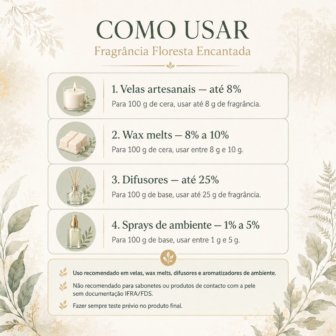 Instruções de uso da fragrância Floresta Encantada para velas, wax melts, difusores e sprays, com decoração de folhas verdes.