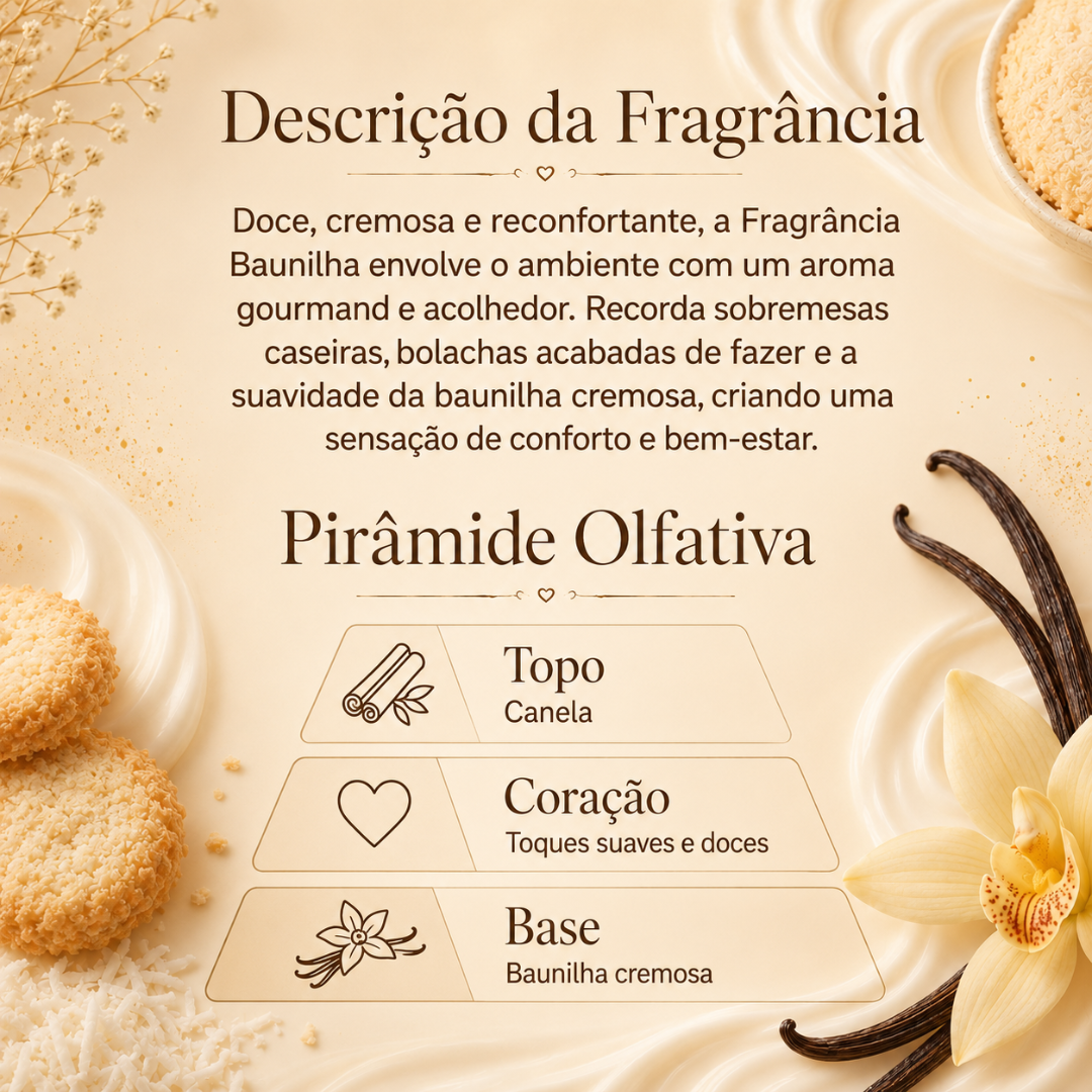 Descrição da fragrância com pirâmide olfativa de canela, toques doces e baunilha cremosa com elementos visuais de biscoitos e baunilha.