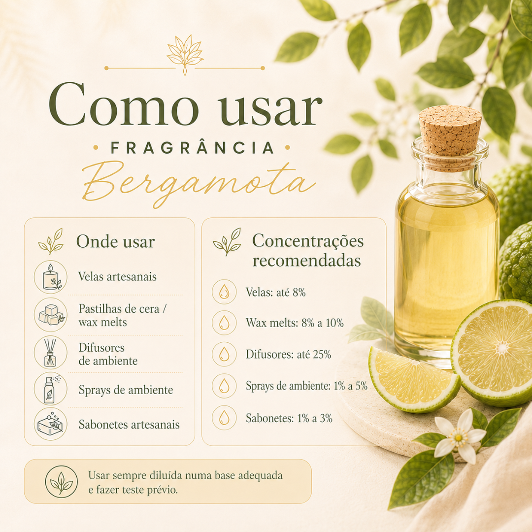 Instruções para uso da fragrância Bergamota com garrafa de óleo e frutos ao lado