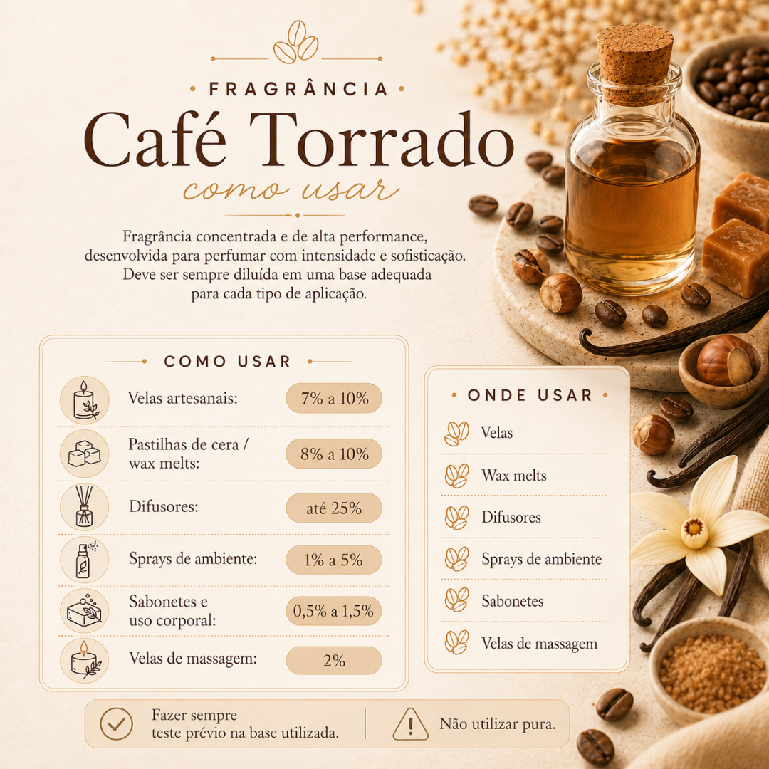 Fragrância Café Torrado com instruções de uso e elementos de café e baunilha em fundo bege.