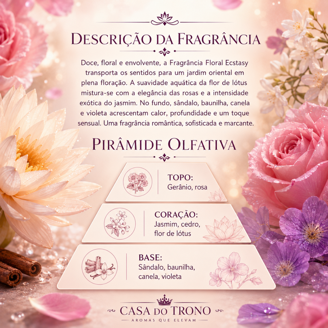 Descrição da fragrância Floral Ecstasy com pirâmide olfativa e flores decorativas em fundo rosado