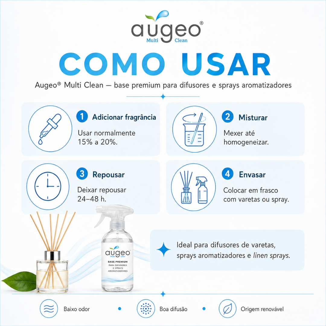 Instruções de uso do Augeo Multi Clean para difusores e sprays aromatizadores em fundo branco.