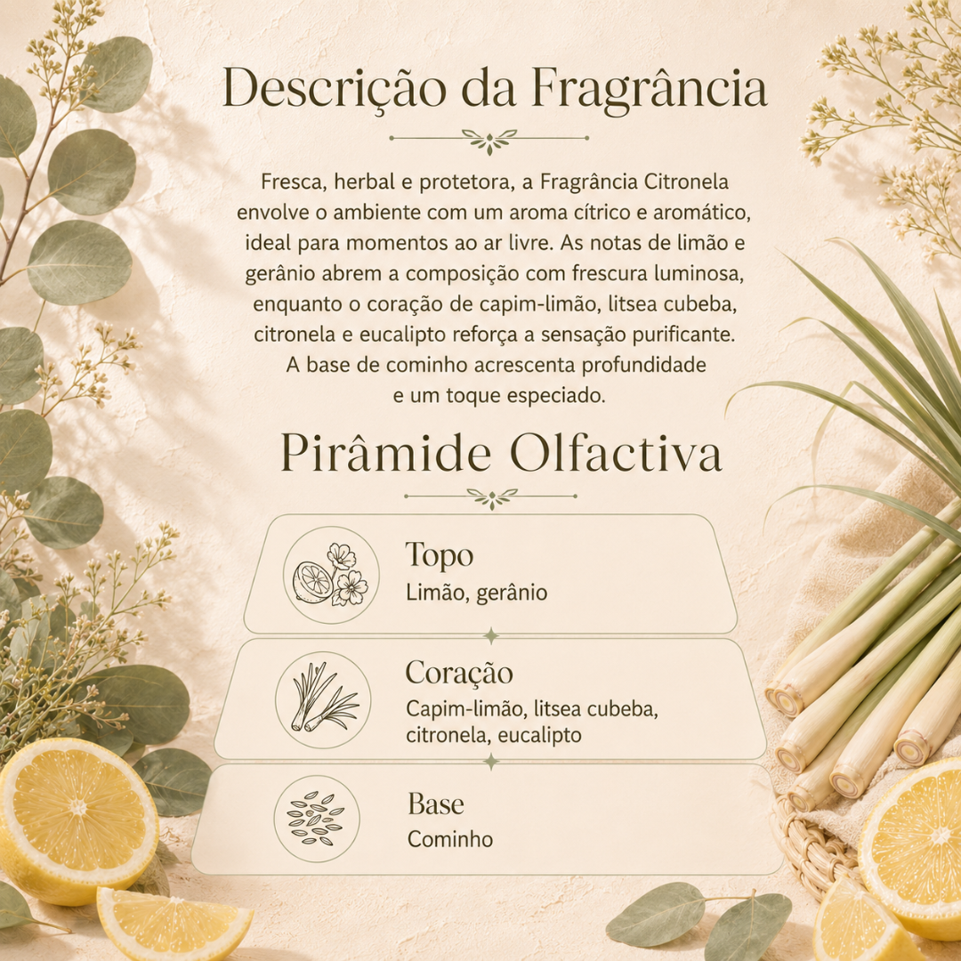 Descrição da fragrância Citronela com notas olfativas e elementos naturais como folhas e limões.