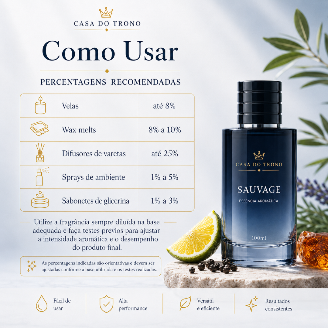 Instruções de uso da essência aromática Sauvage da Casa do Trono com foto do frasco e ingredientes decorativos.