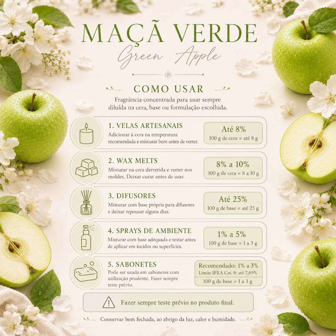 Maçãs verdes frescas com gotas de água, flores brancas e texto sobre fragrância concentrada Maçã Verde e instruções de uso.