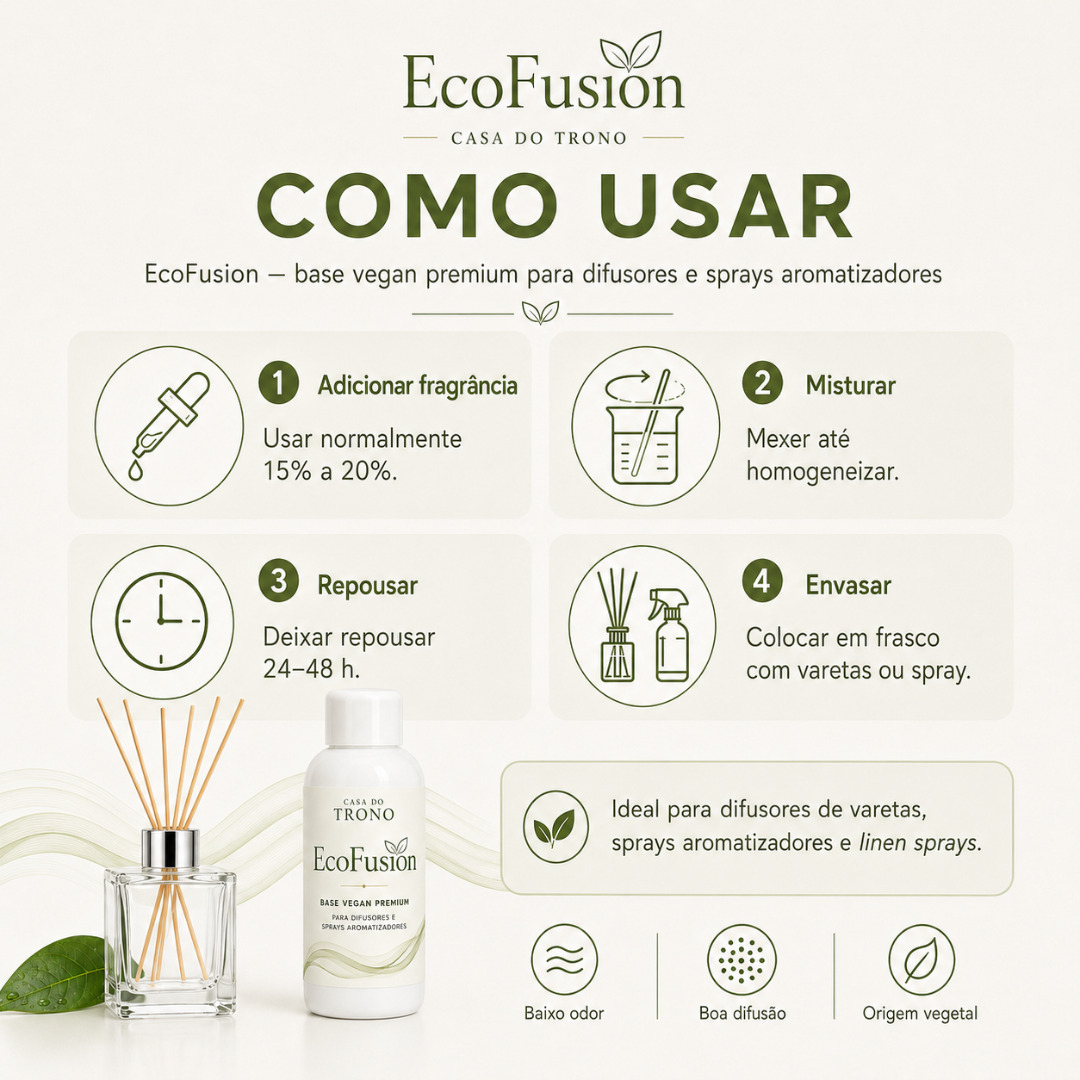 Frasco EcoFusion branco com difusor de varetas e instruções de uso em fundo claro