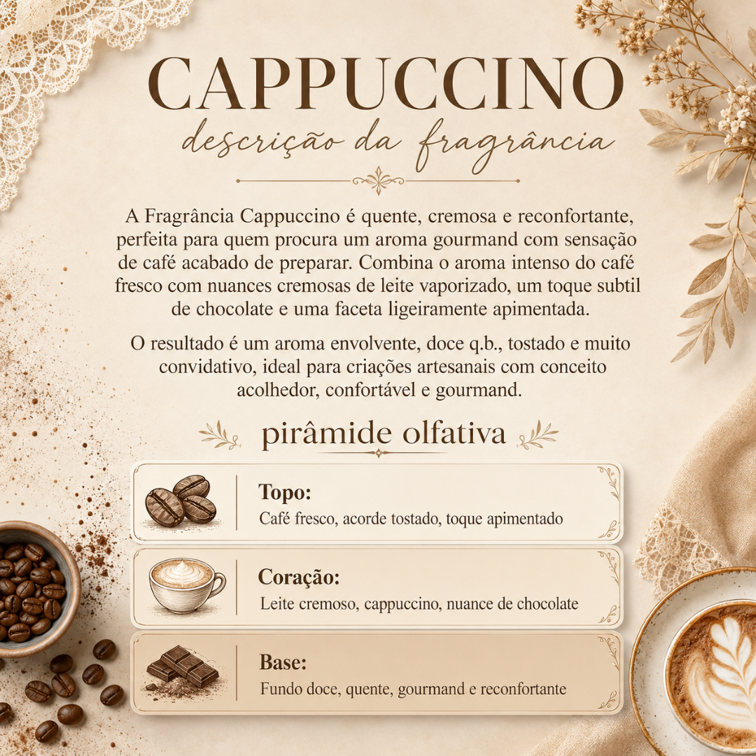 Descrição da fragrância Cappuccino com imagens de café, chocolate e decoração em fundo bege