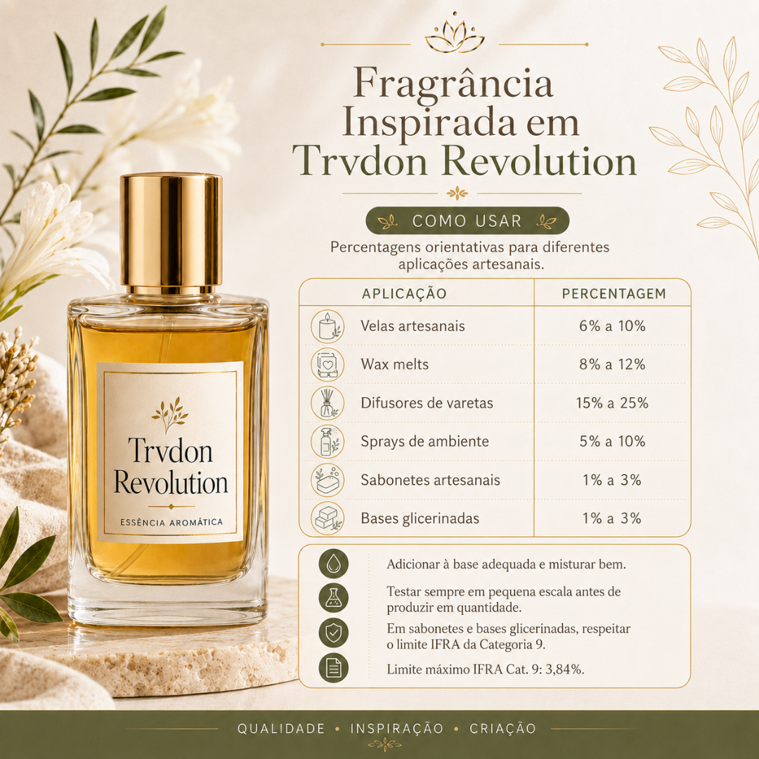 Frasco de perfume âmbar Trvdon Revolution com tampa dourada e instruções de uso para aplicações artesanais