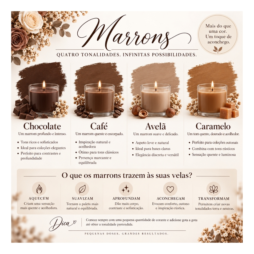 Quatro velas castanhas em copos de vidro com flores secas e elementos decorativos ao redor, com texto explicativo em português.