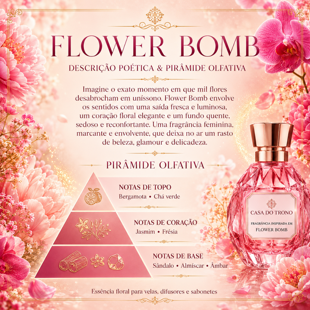 Frasco rosa de fragrância Flower Bomb com fundo floral