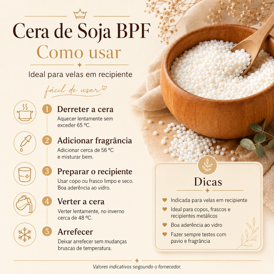 Pote de madeira com pérolas brancas de cera de soja e instruções para uso em fundo claro
