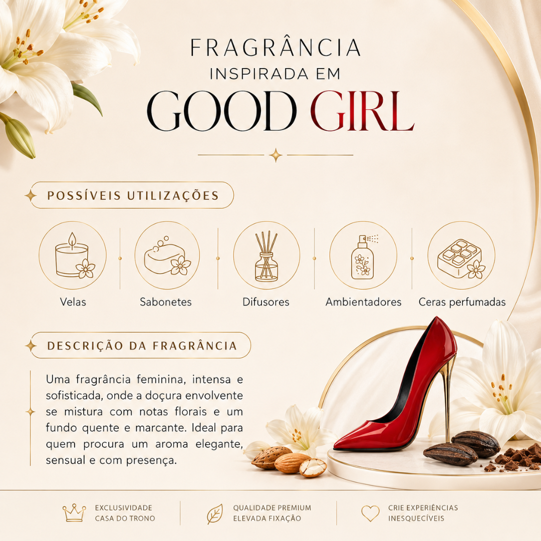 Fragrância inspirada em GOOD GIRL com possíveis utilizações; ilustração de sapato de salto alto vermelho e dourado e flores