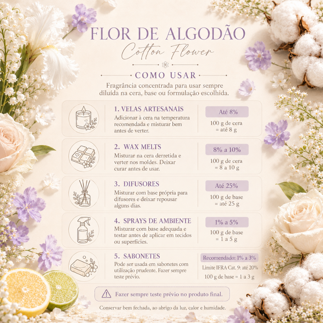 Instruções de uso da fragrância Flor de Algodão para velas, wax melts, difusores, sprays e sabonetes com dicas e porcentagens.