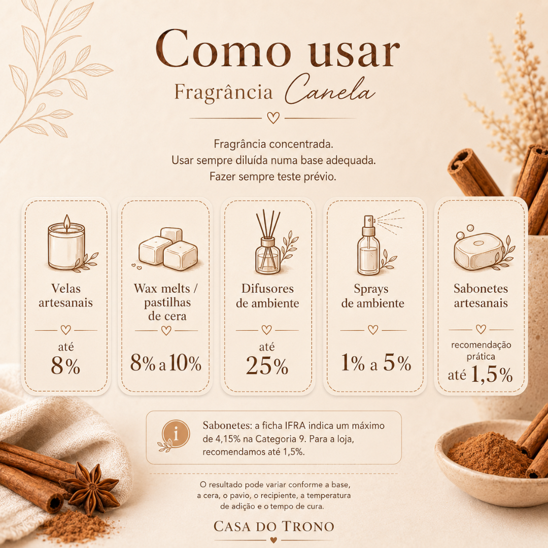 Instruções para usar fragrância Canela em velas, wax melts, difusores, sprays e sabonetes artesanais com decoração de canela e tom neutro.