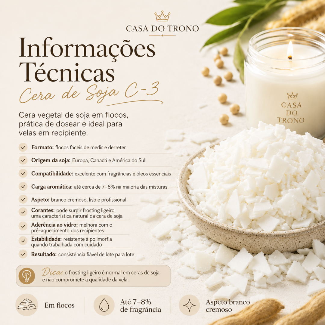 Cera de soja em flocos brancos cremosos em prato e vela acesa em recipiente de vidro com selo Casa do Trono.