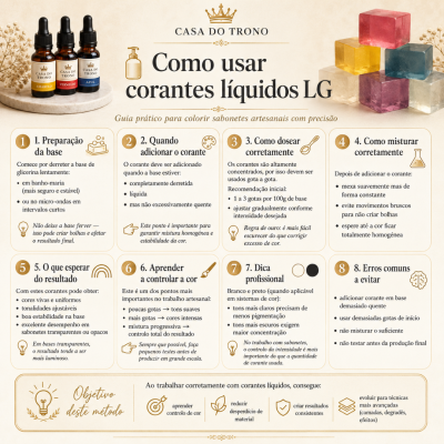 Três frascos de corantes líquidos coloridos e cubos de sabão coloridos ao lado de guia de uso em português.