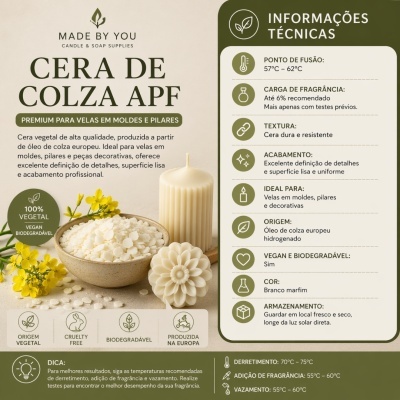 Descrição e detalhes técnicos da Cera de Colza APF para velas em embalamento com paleta de cores bege e verde