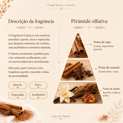 Descrição e pirâmide olfativa da Fragrância Canela com elementos naturais e texto em português
