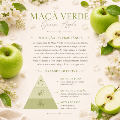 Imagem promocional de fragrância Maçã Verde com maçãs verdes e flores