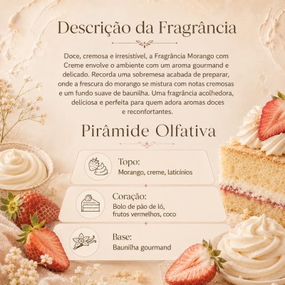 Descrição da fragrância Morango com Creme com imagens de morangos, creme e bolo