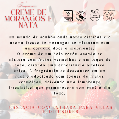 Embalagem de essência concentrada para velas e difusores com texto sobre fragrância creme de morangos e nata e ícones de características do produto