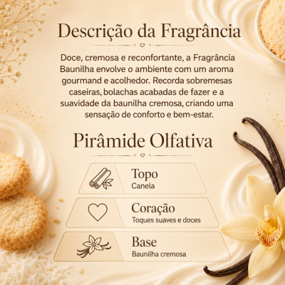 Descrição da fragrância com pirâmide olfativa de canela, toques doces e baunilha cremosa com elementos visuais de biscoitos e baunilha.