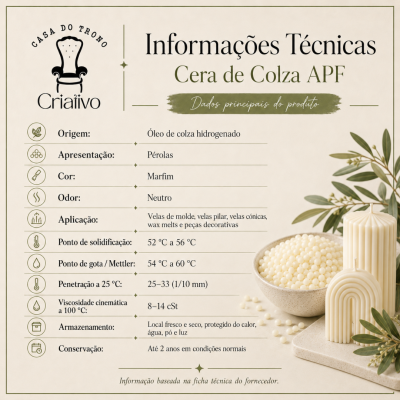 Ficha técnica de Cera de Colza APF com velas e pérolas da mesma cor marfim sobre mesa com planta verde ao lado.