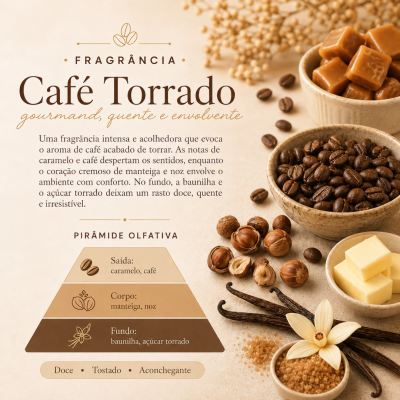 Descrição da fragrância Café Torrado com ingredientes associados em copos de cerâmica