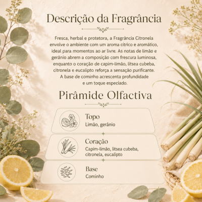 Descrição da fragrância Citronela com notas olfativas e elementos naturais como folhas e limões.