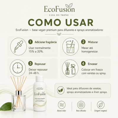 Frasco EcoFusion branco com difusor de varetas e instruções de uso em fundo claro