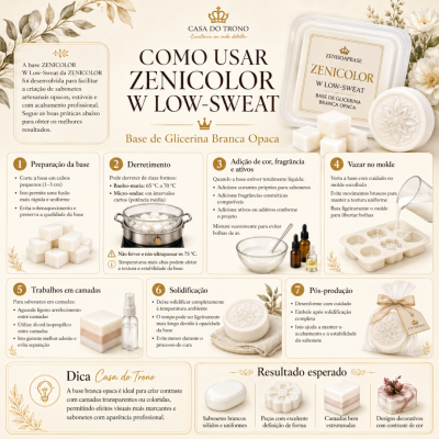 Instruções passo a passo para usar base de glicerina branca opaca Zenicolor W Low-Sweat para fazer sabonetes artesanais