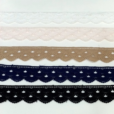 Ponta de Renda 908210