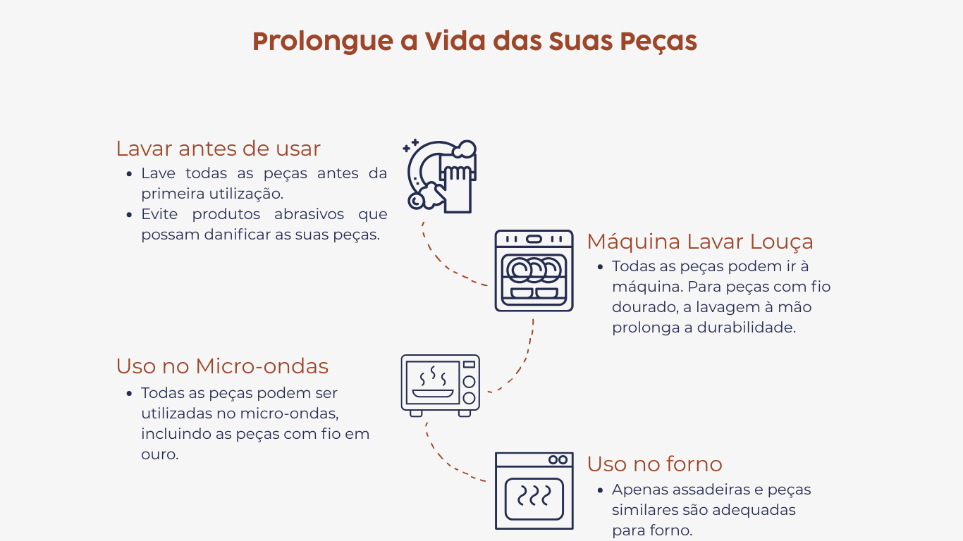 recomendacoes_1_1366x768