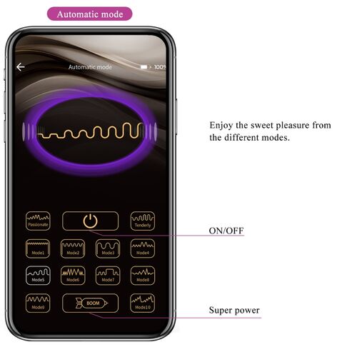 💜 PRETTY LOVE August | Vibrador de Prazer Duplo Global Remoto