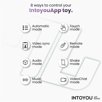 Imagem com modos de controlo para Brinquedo IntoyouApp