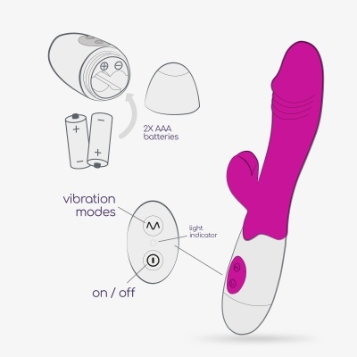 Vibrador roxo com controlador branco e roxo, botões on/off e modos de vibração