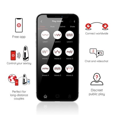 Smartphone com app de controle de sextoy e ícones explicativos ao redor