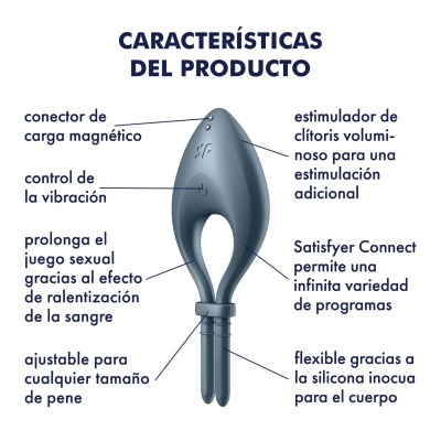 Imagem do estimulador sexual cinza com etiquetas das suas características em castelhano.