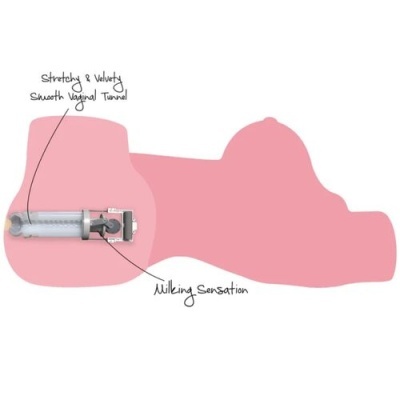Ilustração de figura humana com dispositivo vaginal cinzento e texto explicativo