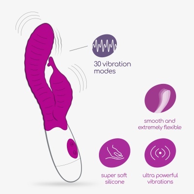 Vibrador roxo com botões, texto e ícones explicativos