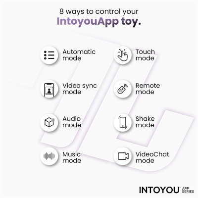 Imagem com texto explicativo sobre 8 modos de controlo do toy IntoyouApp