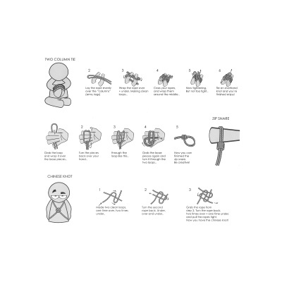 Instruções ilustradas para fazer nós com corda, texto em inglês.